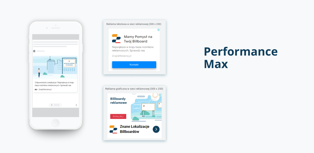 Ile kosztuje reklama Performance Max?
